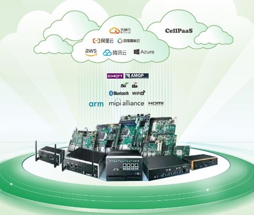 探索智能計算板卡的奇妙世界 驅(qū)動互聯(lián)網(wǎng)信息服務的新引擎